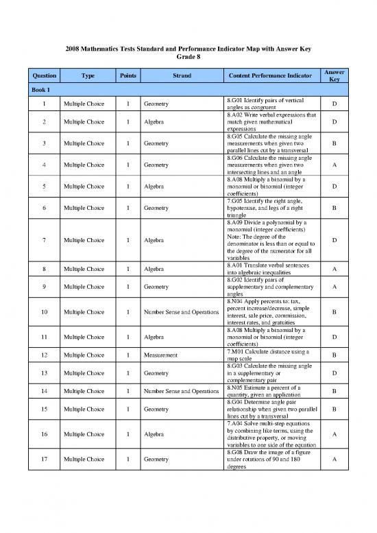 picture_Geometry Pdf 168362 | 20080306scoringkey
