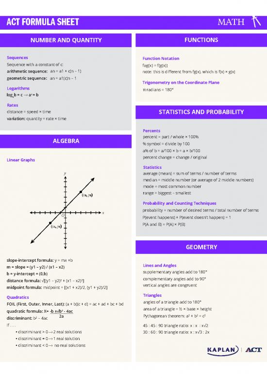 picture1_Act Formula Sheet