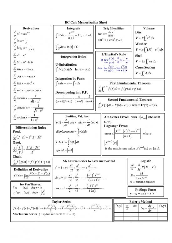 picture_Bc Calc Memorization Sheet