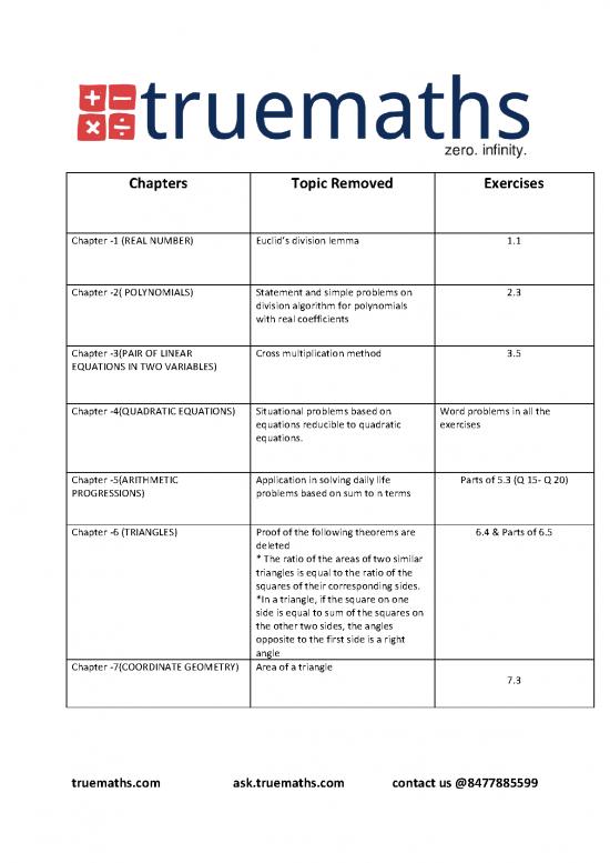 picture1_Solving Quadratic Equations Pdf 166262 | Cbse Class 10 Maths New Syllabys 2021