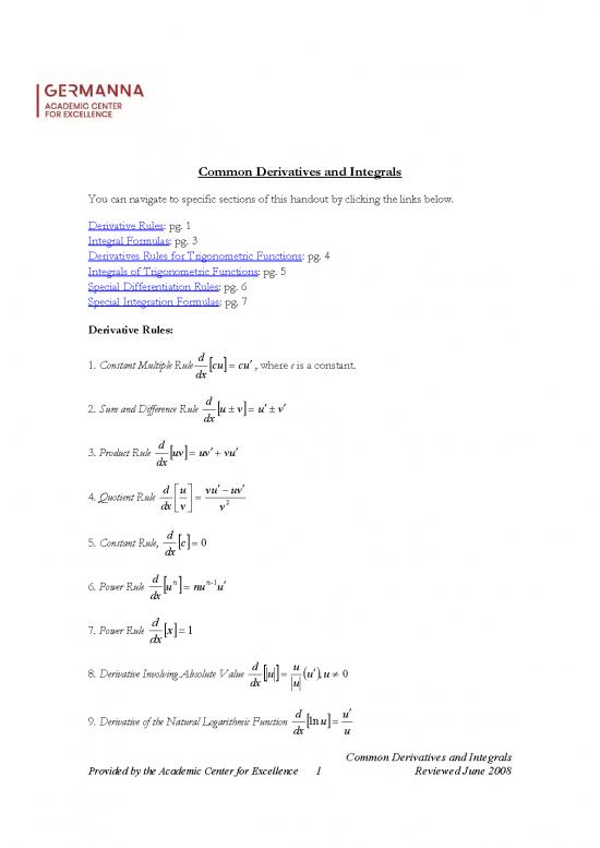 picture Derivative Formulas 168725 | Common Derivatives And Integrals