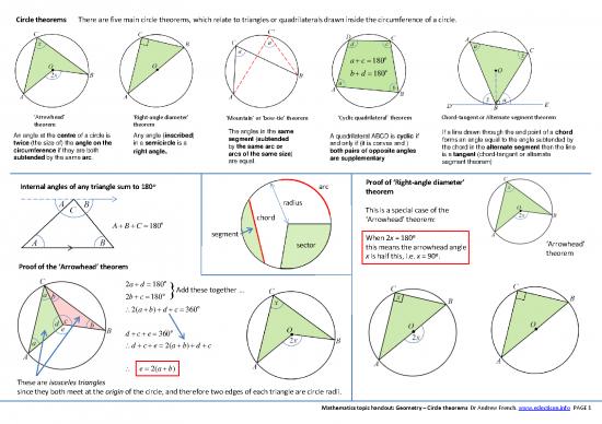 picture_Geometry   Circle Theorems