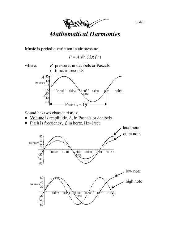 picture_Mathmusicslides