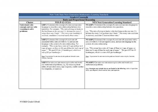 picture_Nys Math Standards Grade 6 Crosswalk