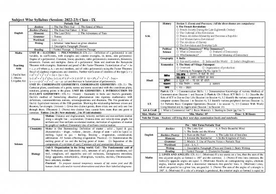 picture1_Syllabus Of Class   Ix