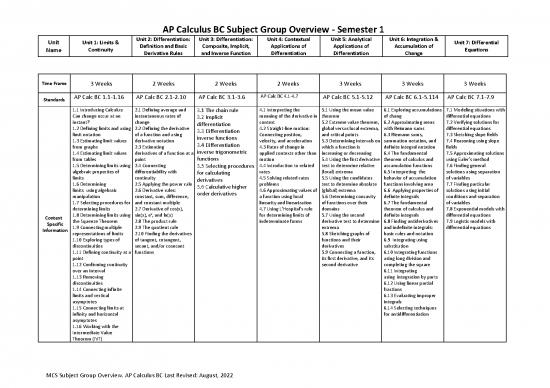 picture_Calculus Pdf 170387 | Ap Calculus Bc Subject Group Overview 22 23