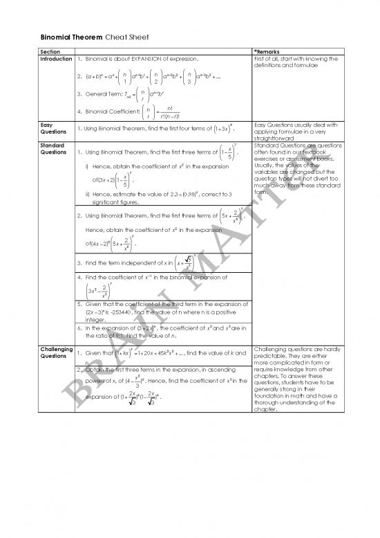 picture_Binomial Cheat Sheet