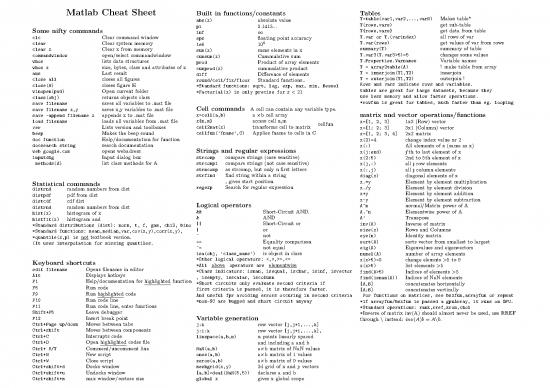 picture_Elements Table Pdf 171256 | Cheatsheet