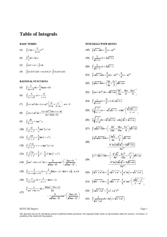 picture_Integraltable