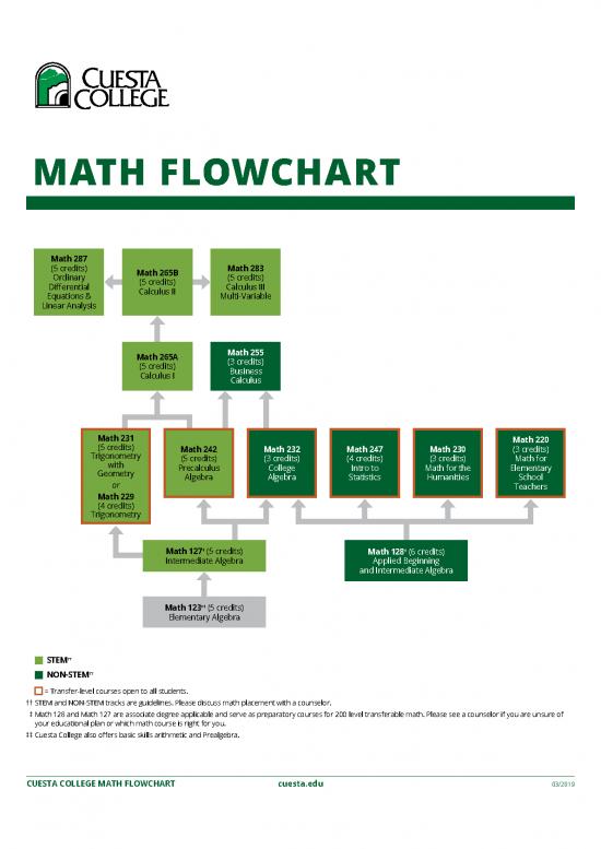 picture_Calculus Pdf 169467 | Mathflow