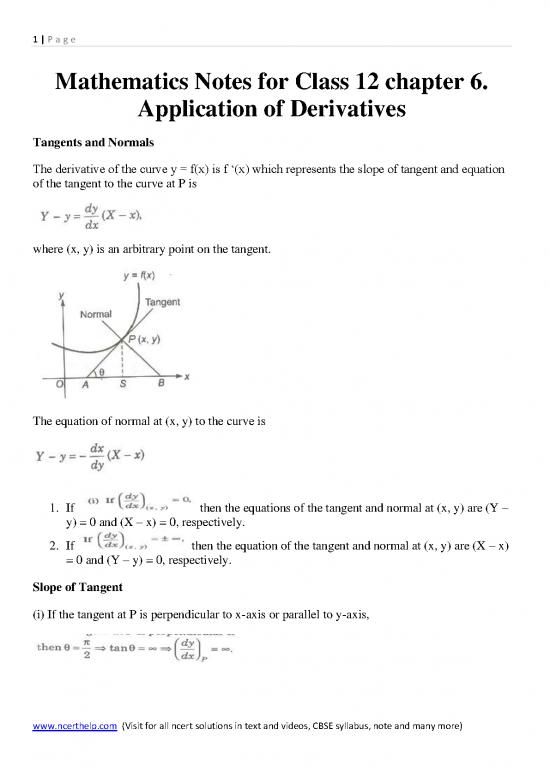 picture1_Maths Notes For Class 12 Chapter  Application Of Derivatives