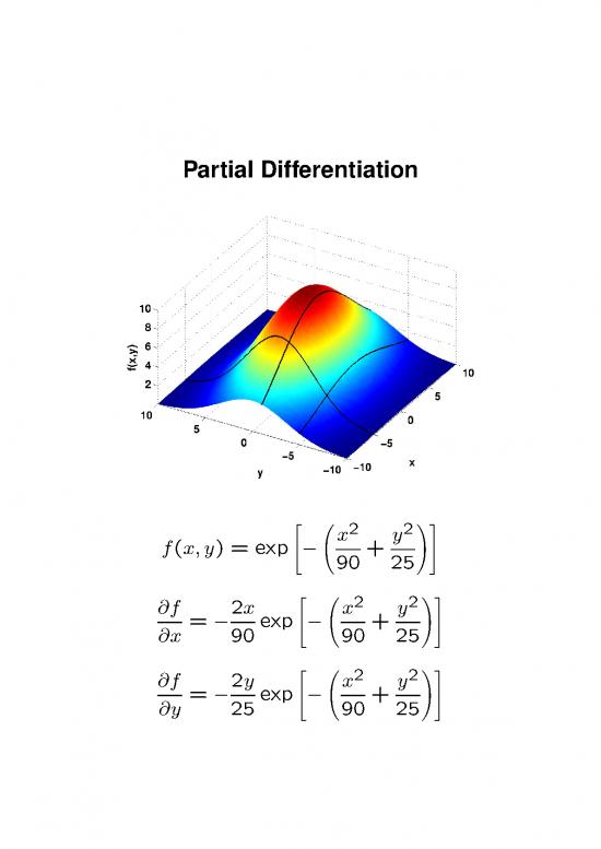 picture1_Differentiation Pdf 170200 | Partial Deriv Figs