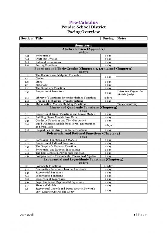 picture1_Calculus Pdf 170672 | Precalculus Pacing Guide
