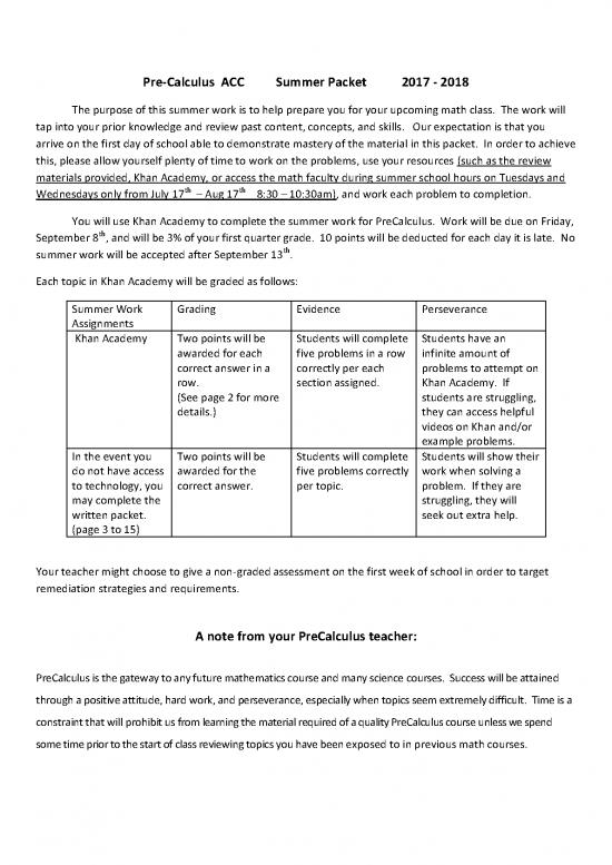 picture1_Calculus Pdf 170788 | Summer Work Precalc Acc 2017 18
