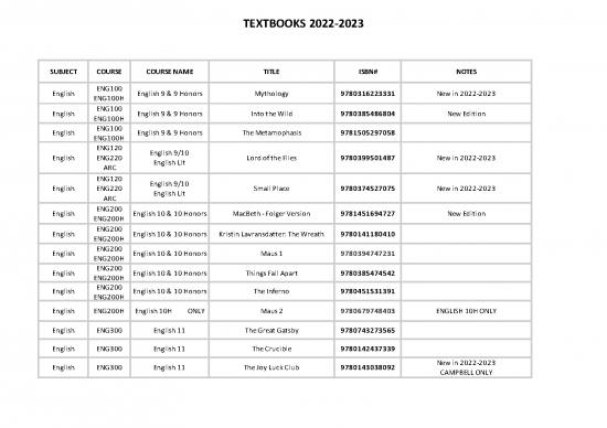 picture_Textbooks 2022 2023