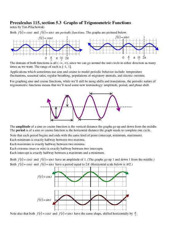 picture Precalculus Notes Pdf 172584 | 115 3 Lecture Notes