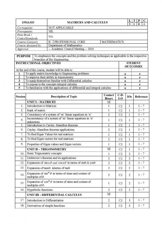 picture Calculus Problems Pdf 174253 | 15ma103 Session Plan And Syllabus