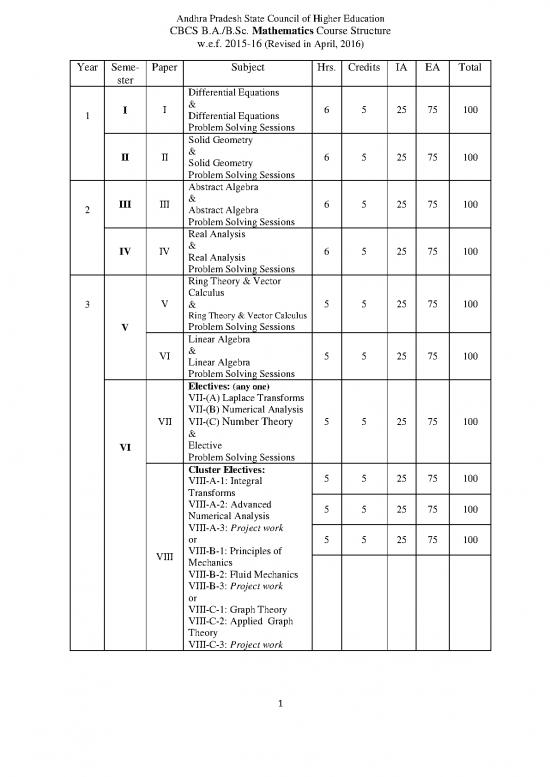 picture Calculus And Linear Algebra Pdf 172034 | All Sems Bsc Maths Cbcs Syllabus