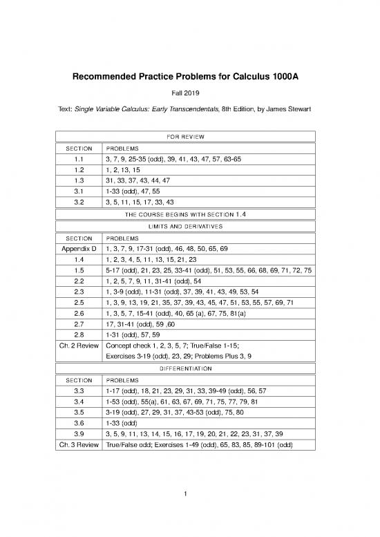 picture Derivatives Calculus Pdf 172536 | Calc1000exercises2019