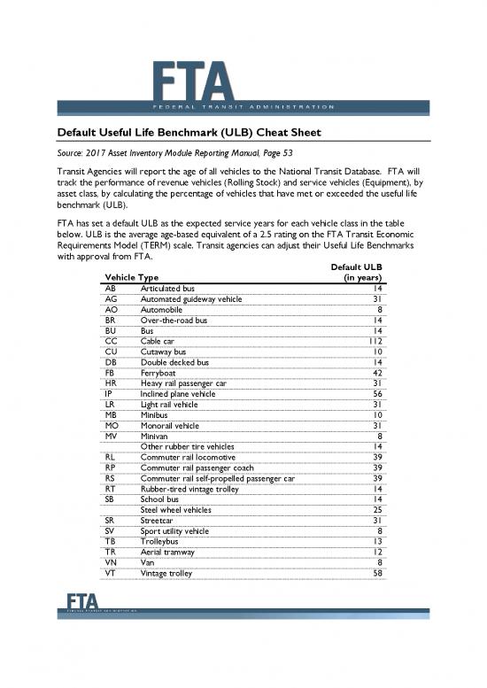 picture_Inventory Pdf 172503 | Fta Tam Ulb Cheat Sheet 2016 10 26