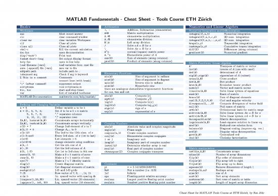picture_Integration Cheat Pdf 173285 | Ml Cheatsheet