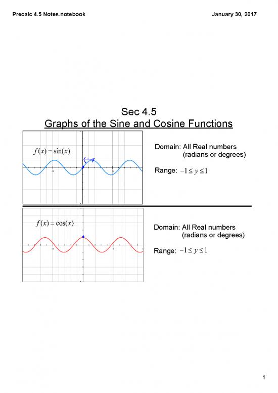 picture_Precalc 5 Part 2
