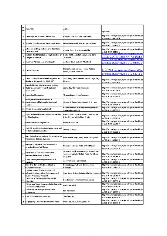 picture_Springer Nature Ebooks Engineering 2015 2019 New