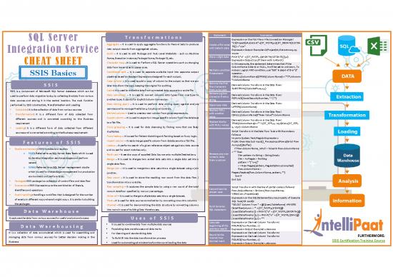 picture Integration Cheat Pdf 173641 | Ssis Final Cheat Sheet