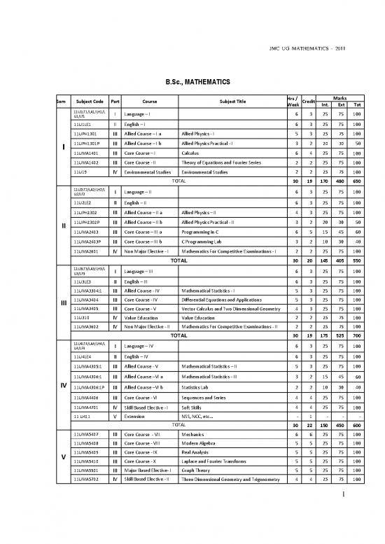 picture_Calculus Pdf Download 172272 | Ug Full Syllabus 2011