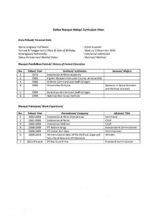 picture_Cv Djoko Suyanto | File - Daftar Riwayat Hidup Id 15934