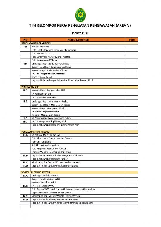 picture_Daftar Isi Area V | File - Undangan Sosialisasi Id 16419
