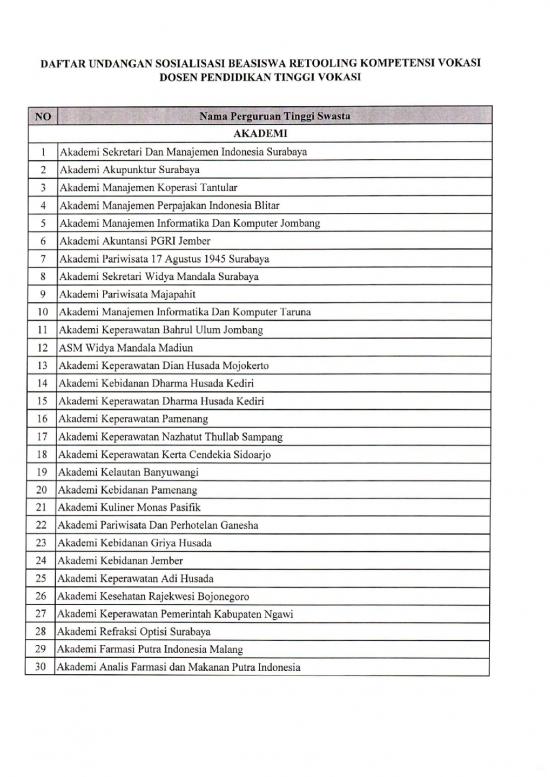 picture Daftar Undangan   Undangan Sosialisasi Beasiswa Retooling Dikti Tgl 24 April 2019 | File - Undangan Sosialisasi Id 16412