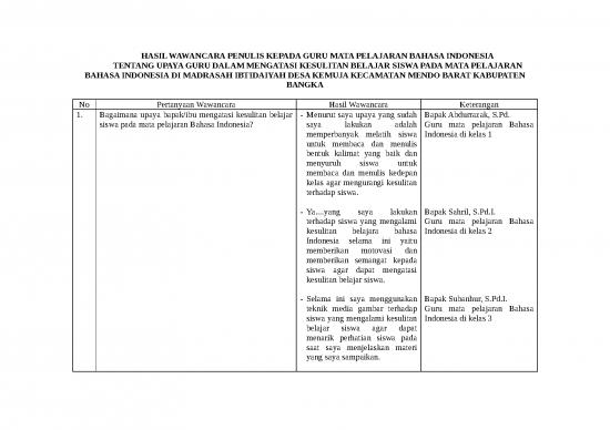 picture1_Data Wawancara Rizki
