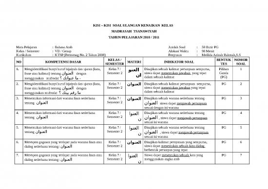 picture1_Kisi Kisi Ukk 7 Genap Bahasa Arab 2011
