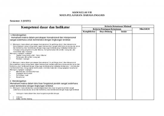 picture1_Kkm Bahasa Inggris