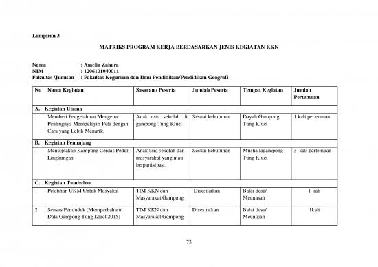 picture_Pendidikan Pdf 17724 | Lampiran 3 Matriks Program Kerja Berdasarkan Jenis Kegiatan Kkn