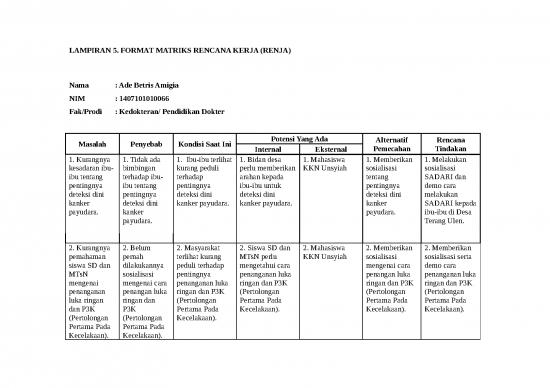 picture_Matriks Rencana Kerja 17725 | Lampiran  Format Matriks Rencana Kerja Renja 2003