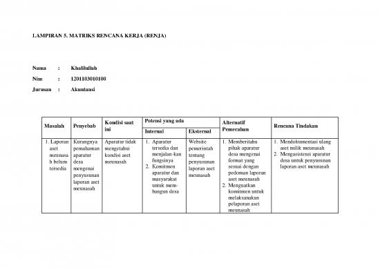 picture1_Matriks Rencana Kerja 17726 | Lampiran Compressecompressed