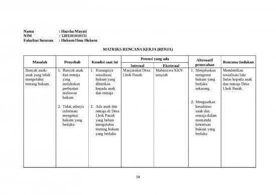 picture1_Matriks Rencana Kerja 17723 | Lampiran Progja