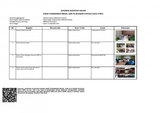 picture_Laporan  Harian Dpmptsp 17 September 2021 Compressed | File - Laporan Kegiatan Id 17326
