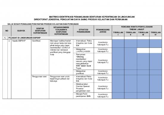picture1_Kode Etik Pdf 17663 | Matriks Benturan Kepentingan Bb3kp 2022