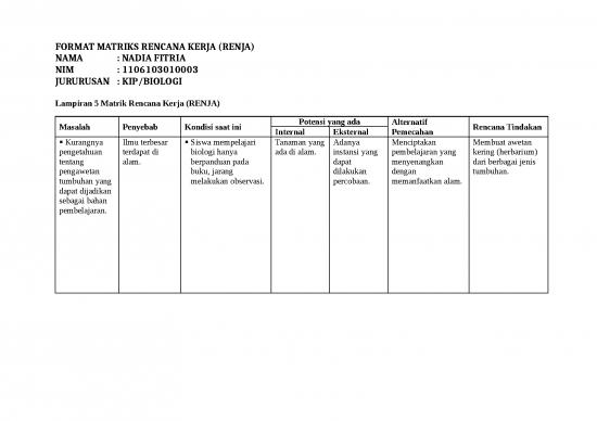 picture_Matriks Rencana Kerja 17727 | Nadia Fitria