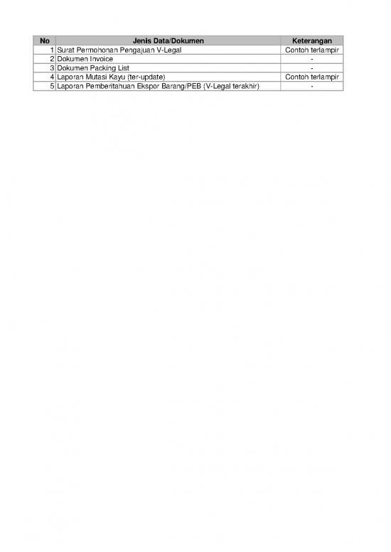picture_Pengajuan Dok V Legal | File - Surat Permohonan Id 16439