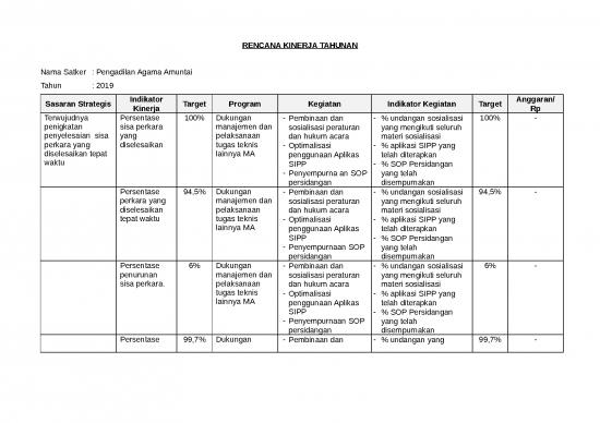 picture_Rencana Kinerja Tahunan 2019 | File - Undangan Sosialisasi Id 16415