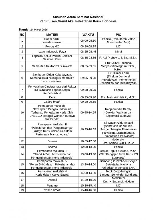 picture_Laporan Seminar Id 16137 | Susunan Acara Seminar Nasional Keris