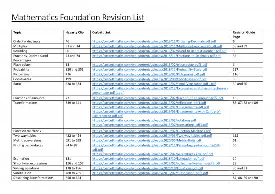 picture_Maths Foundation Gcse Revision List