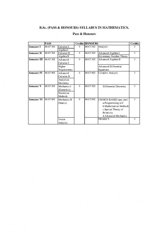 picture_Advanced Calculus And Numerical Methods 174807 | Proposed Syllabus Maths