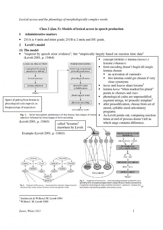 picture_Levelt Model Of Speech Production 179942 | 02 Production