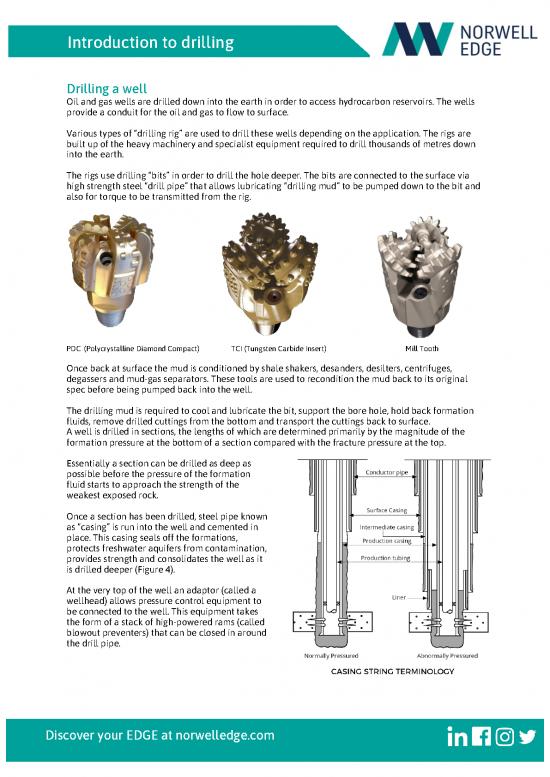 picture1_Oil Pdf 178120 | 1570194319introtodrilling Oct2019