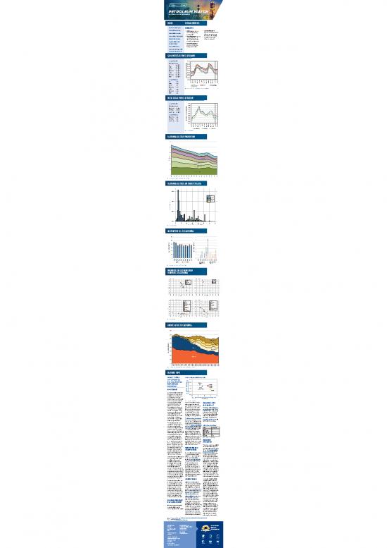 picture Oil Pdf 177290 | 2020 02 Petroleum Watch Ada 0
